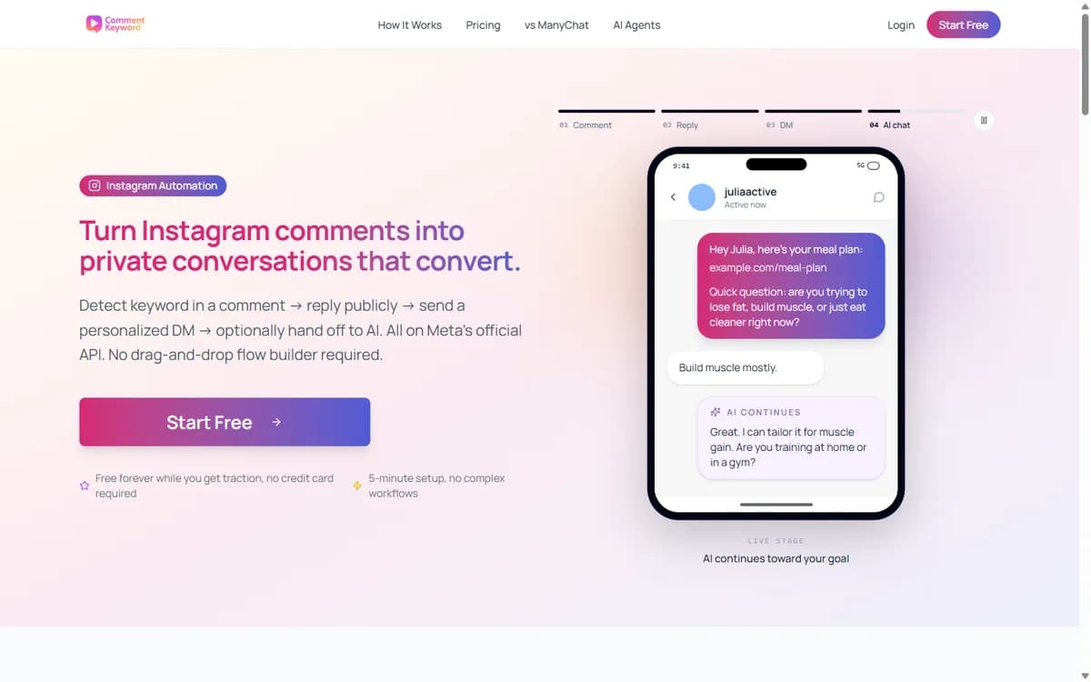 CommentKeyword landing page showing Instagram comment-to-DM automation and AI follow-up